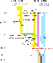 small diagram,link to big one