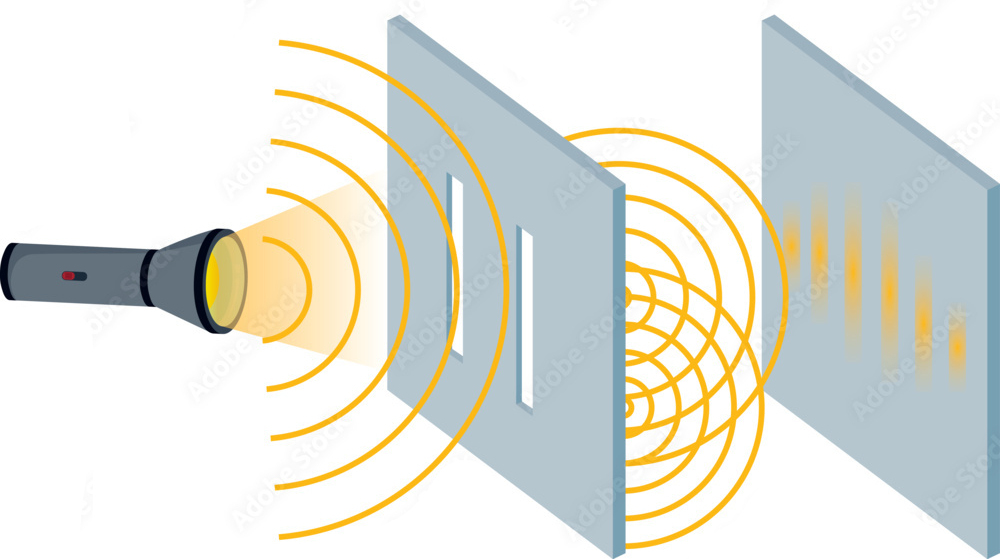 two-slit diagram